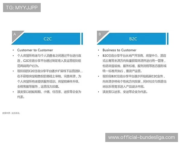 体育共享平台兴起，资源闲置问题有效缓解